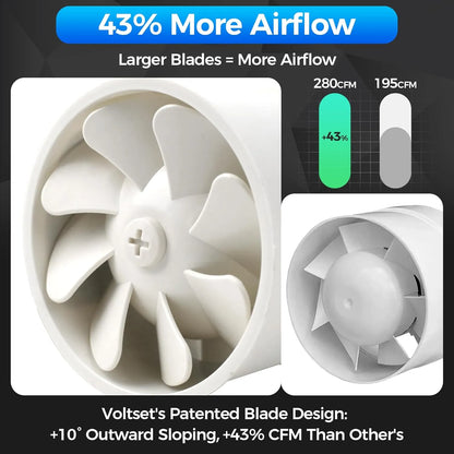 Wall Mounted Exhaust Fan Ventilation for Your Bathroom and Kitchen